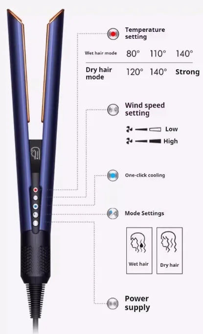 2-in-1 Wet & Dry Hair Straightener and Curler